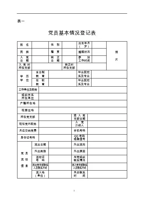 表一：党员基本情况登记表