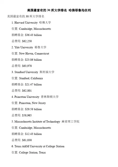 美国最富有的30所大学排名 哈佛耶鲁均在列