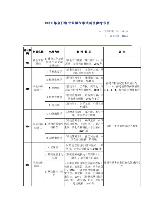 西北农林科技 考研专硕参考书(可打印修改)