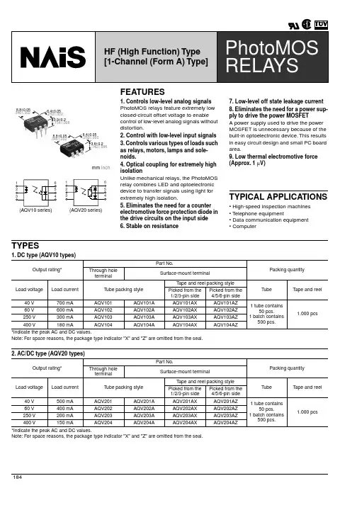 AQV204资料