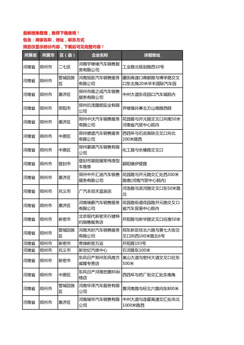 新版河南省郑州市4S店企业公司商家户名录单联系方式地址大全261家