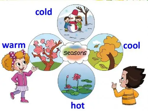 四年级上册英语课件-It’s warm in spring(3)_湘鲁版