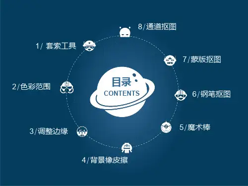 PS抠图技巧专题培训课件