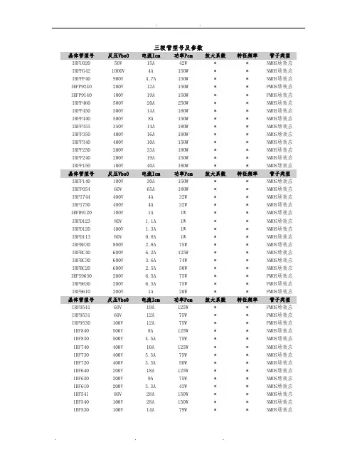 三极管型号参数查询大全