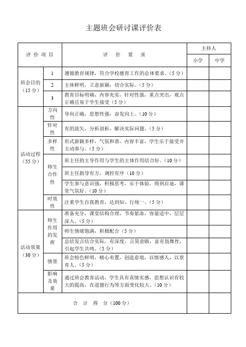 主题班会研讨课评价表(新的2017.7)
