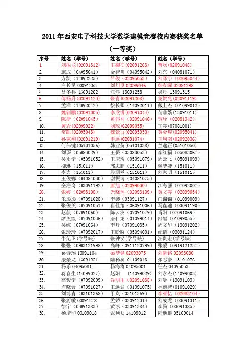 一等 - 西安电子科技大学电子工程学院