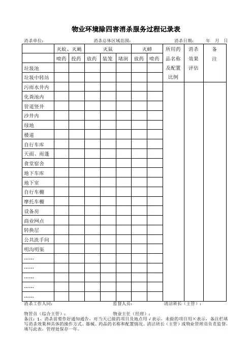 物业环境除四害消杀服务过程记录表