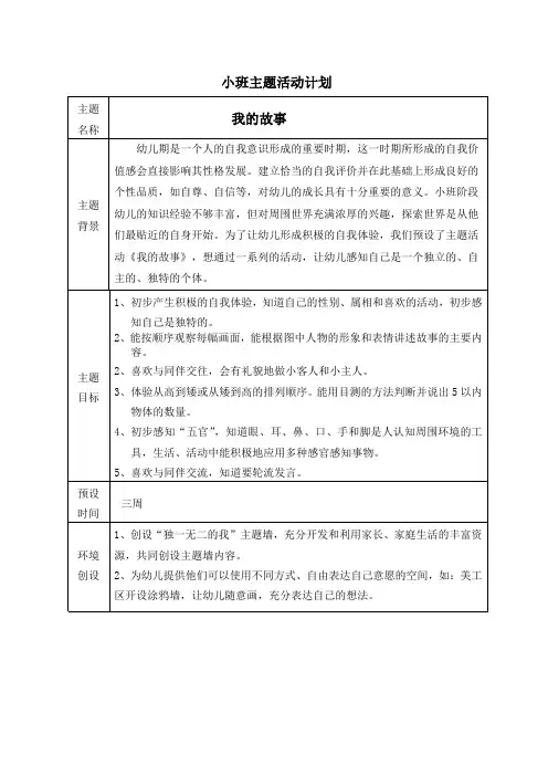幼儿园小班下学期第二主题“我的故事”活动计划与小结