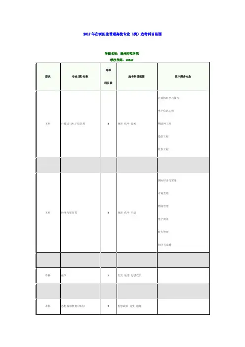 2017年高考湖州师范学院各专业选考科目要求