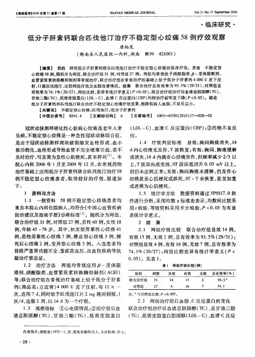低分子肝素钙联合匹伐他汀治疗不稳定型心绞痛58例疗效观察