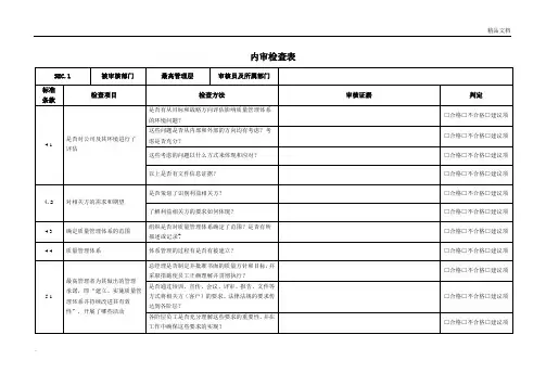 ISO9001各部门内审检查表