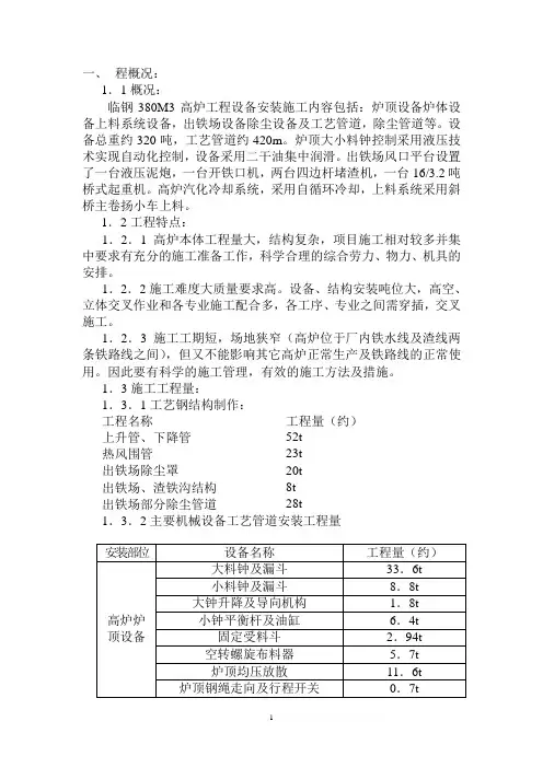 380炉案