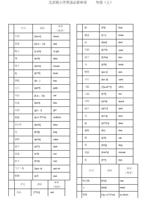 北京版小学英语1至6年级词汇(带音标)-汉英