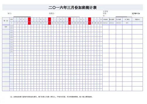 部门考勤表、附表(加班统计表)