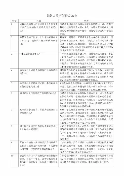 销售人员招聘面试26问