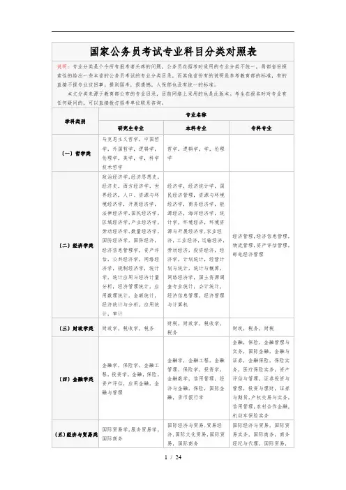 国家公务员考试专业科目分类对照表