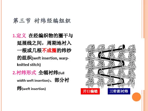 衬纬经编组织与编织工艺