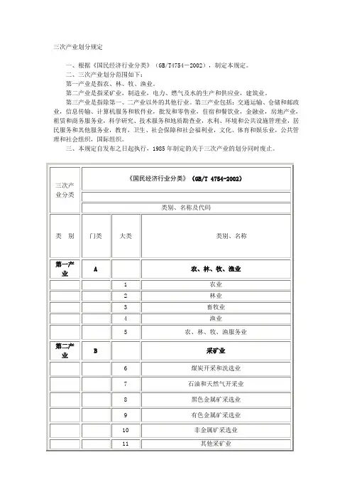 三大产业的划分
