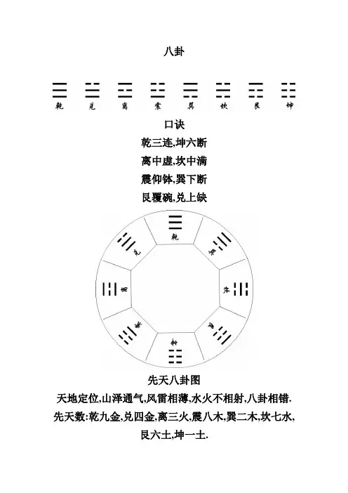 八卦 2