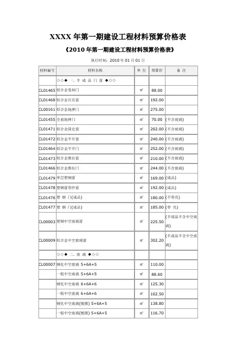 XXXX年第一期建设工程材料预算价格表