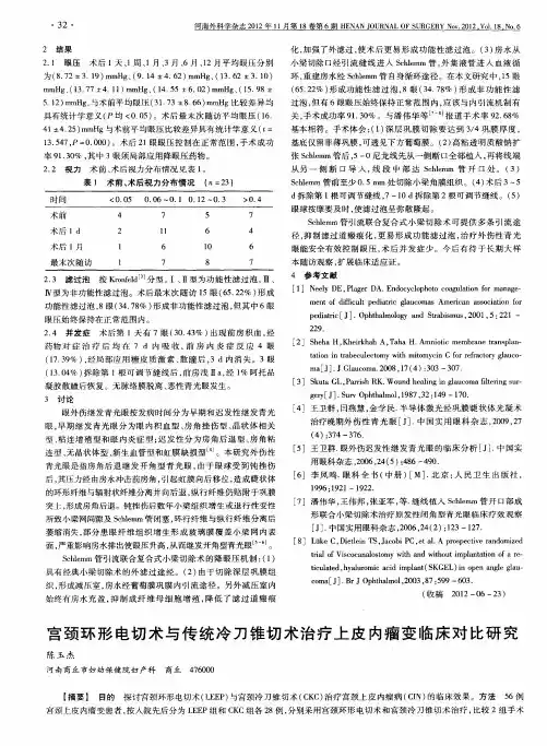 宫颈环形电切术与传统冷刀锥切术治疗上皮内瘤变临床对比研究