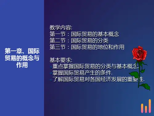 国际贸易的概念与作用
