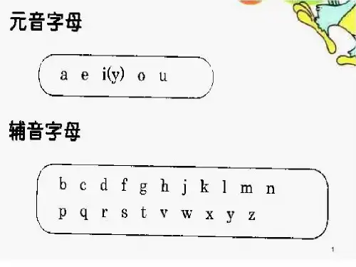 英语语音基础知识共52页文档