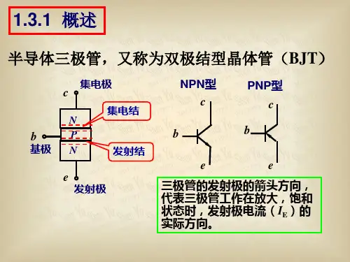 三极管MOS管工作原理及详解