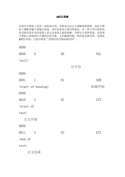 ASCII码表