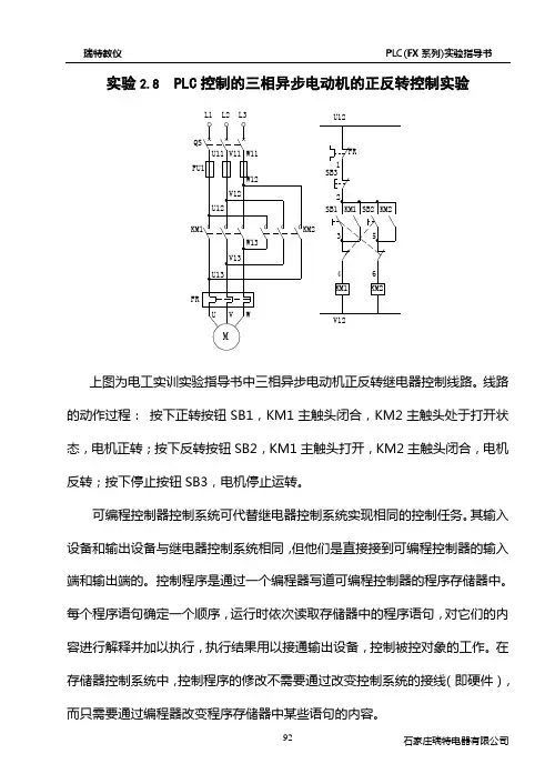 实验2.8  PLC控制的三相异步电动机的正反转控制实验