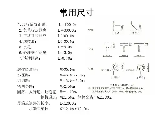 景观设计常用尺寸
