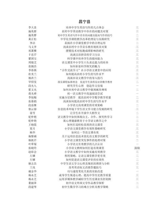 2013年云南省中学教育科研论文获奖名单(二)