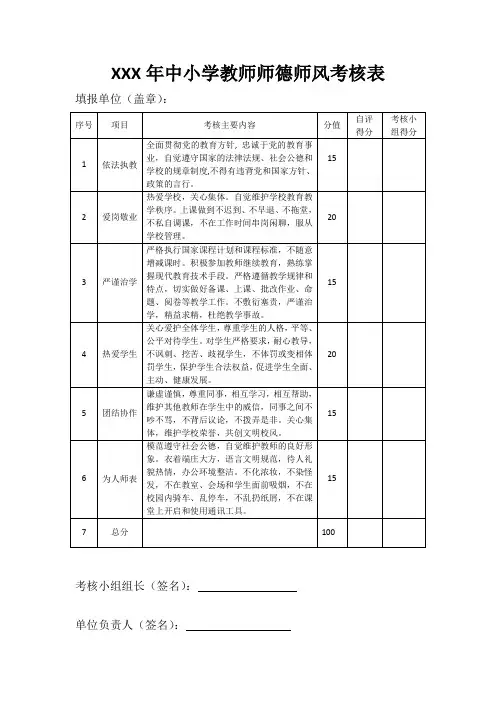 中小学教师师德师风考核表(供参考)