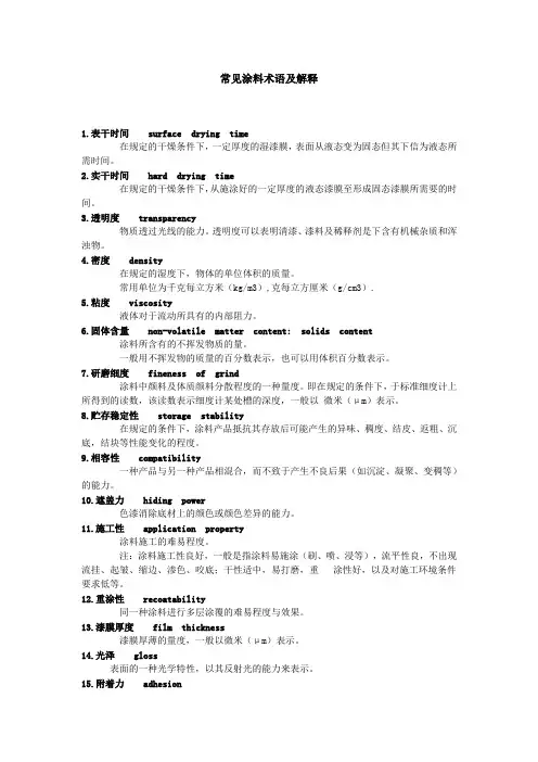 常见涂料术语及解释