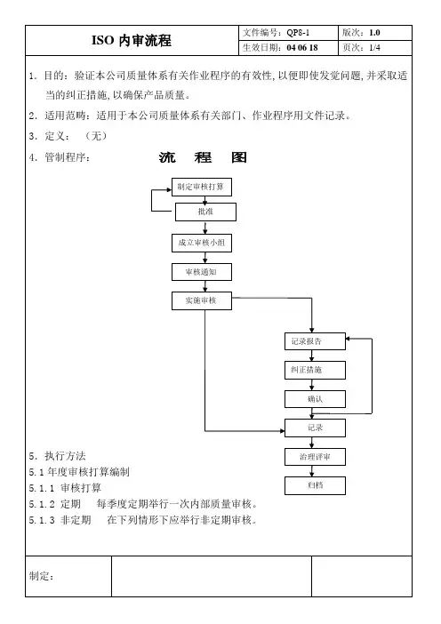 ISO内审流程