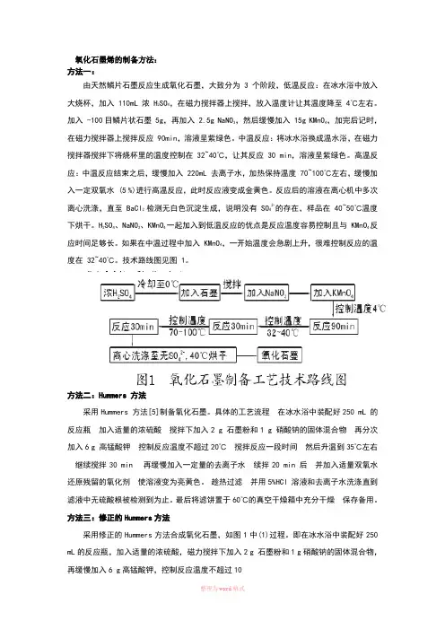 氧化石墨烯的制备方法总结