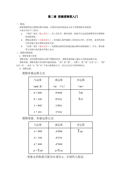 仪表联锁逻辑分析