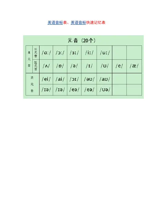 英语四十八个音素发音图解口形及发音方法