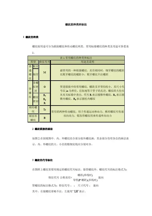 螺纹的种类和标注