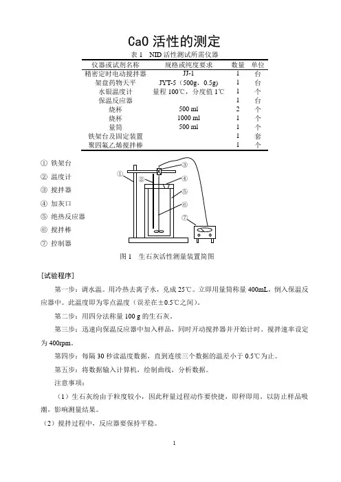 CaO活性的测定装置及方法