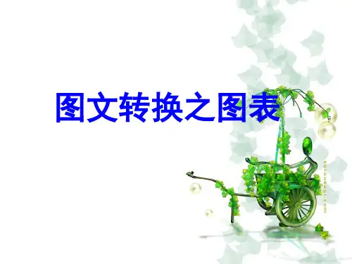 2018高三语文图文转换之图表类