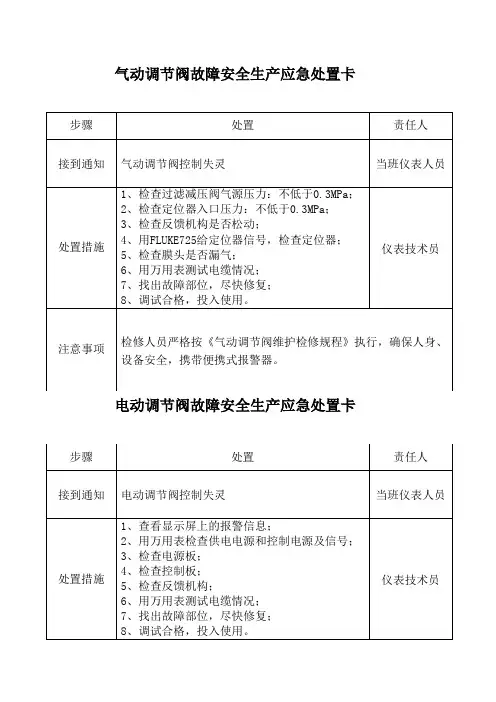 仪表安全生产应急处置卡