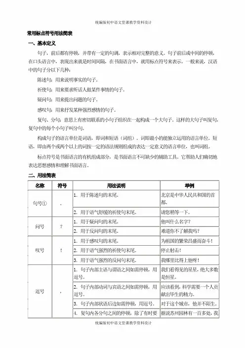 统编版七年级上册语文-标点符号用法(一)-常用标点符号用法简表