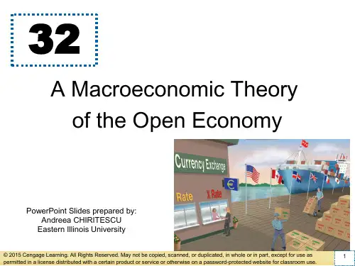 Chapter_32_A_Macroeconomic_Theory_of_the_Open_Economy
