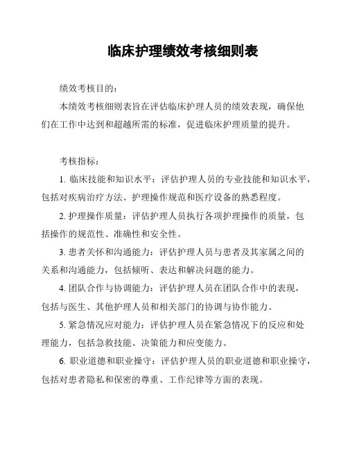 临床护理绩效考核细则表