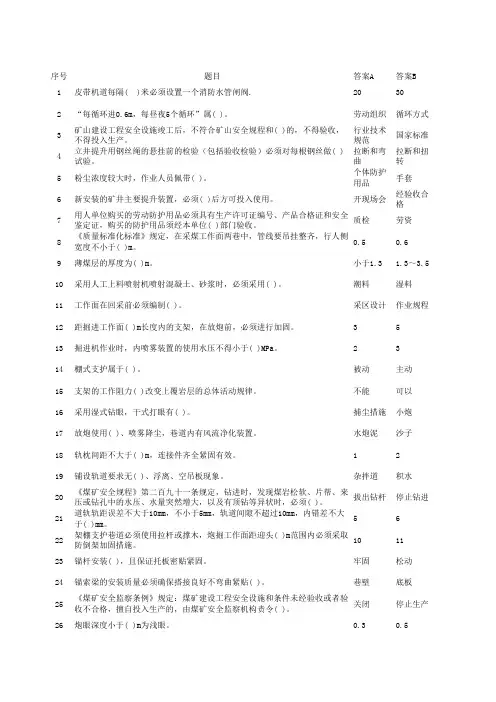 矿山工程检查验收工(煤矿工种考试题库)