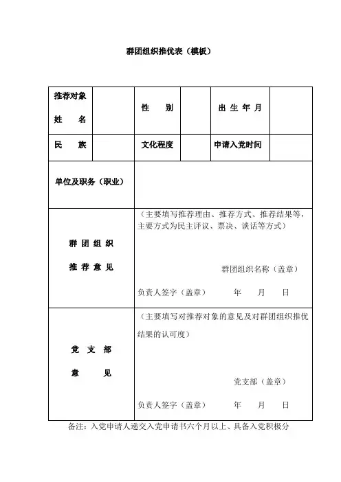 群团组织推优表(模板) 2