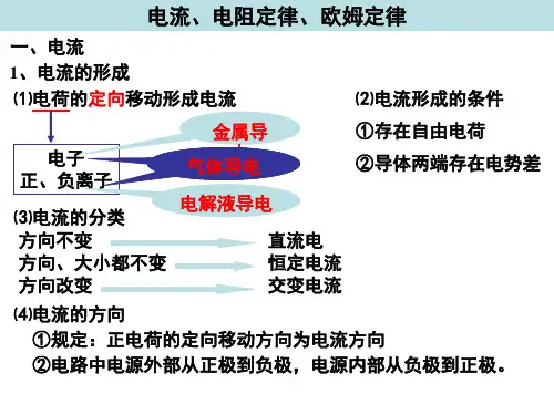 恒定电流复习课件(一)41页PPT