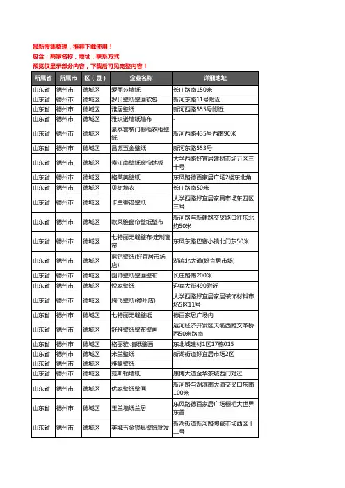 新版山东省德州市德城区墙布企业公司商家户名录单联系方式地址大全68家