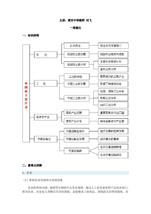 中国的主要产业   文档